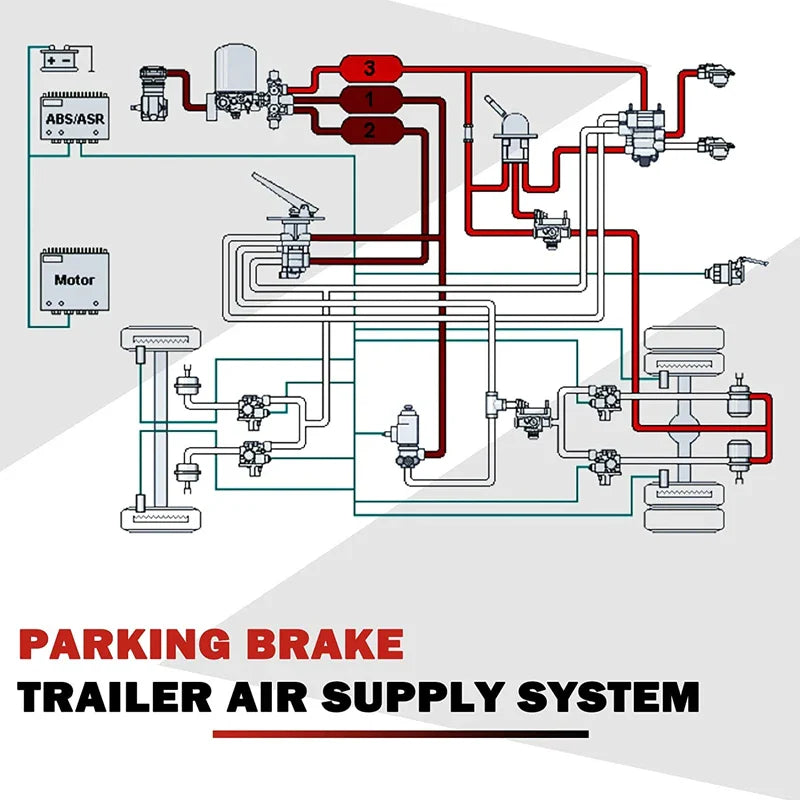 Air Brake Components