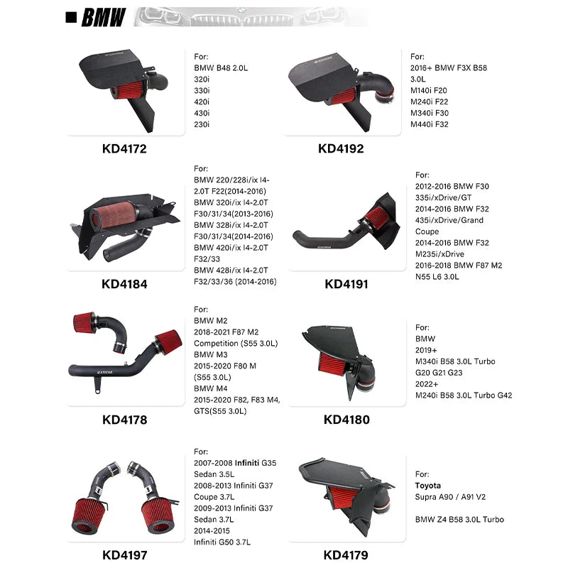 Carbon Charger Air Intake Kit for BMW B58 3.0L F30 140i/240